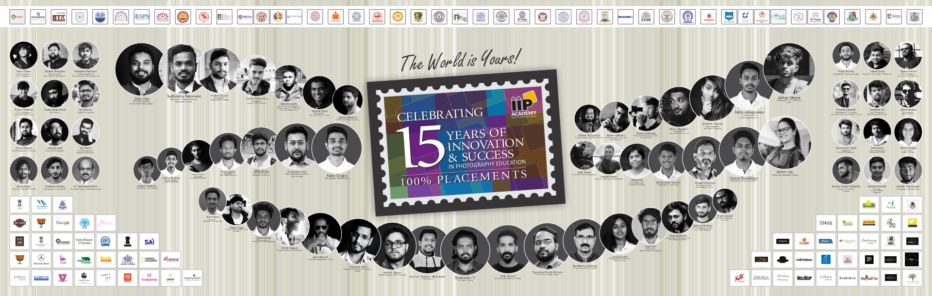 IIP Academy Kausani